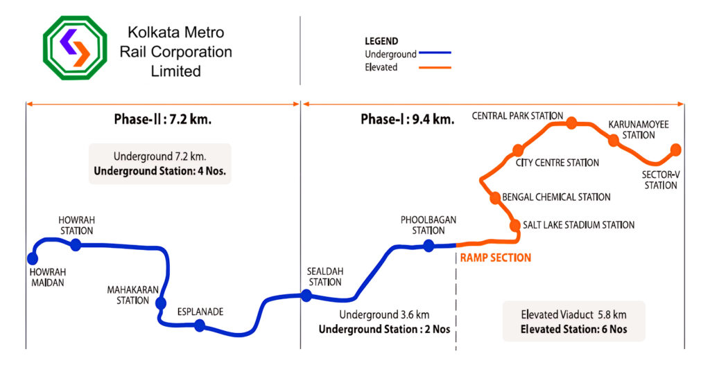 Kolkata`s metro line-connected prime locations in 2025